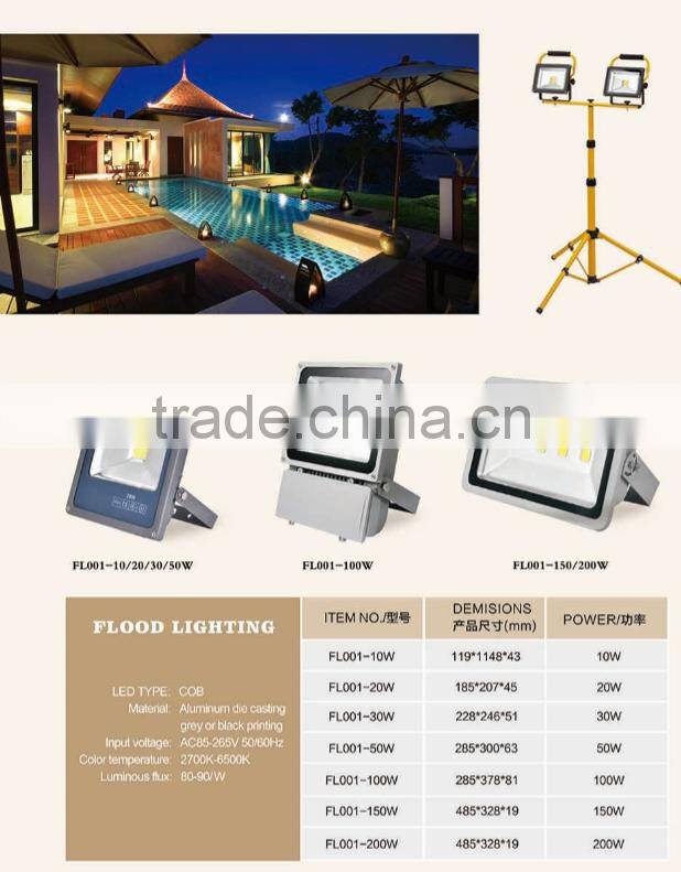 150W porpular style led flood light