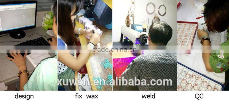 angel wings 316l stainless steel wholesale cremation jewelry