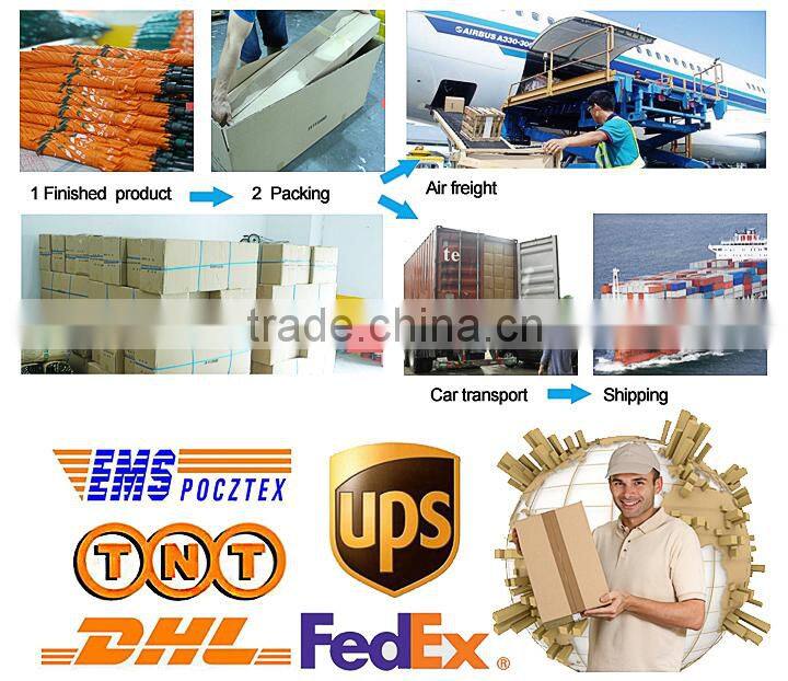 Hot Selling Anti-UV Water Repellent Auto Open and Close Umbrella