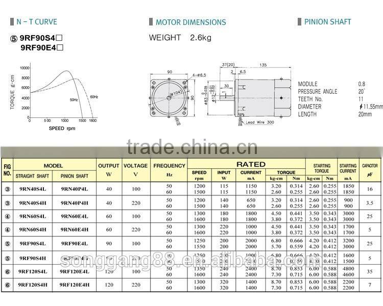 Single-phase SMS 100V AC Gear Motor, Permanent Magnet AC Motor 9RF90E4H for Machinery equipment/Household electric appliances