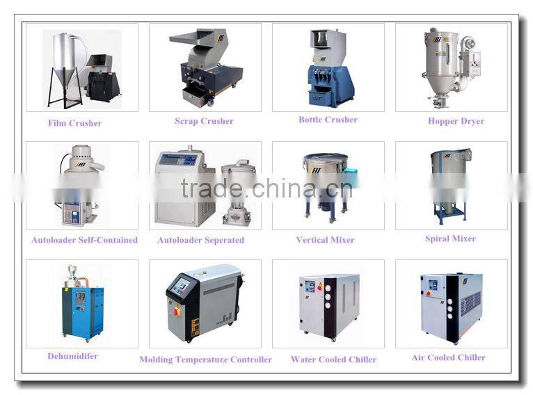 Hot selling new product small plastic crusher for recycling QL-400