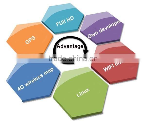 Portable police body worn camera factory price portable police camera recorder