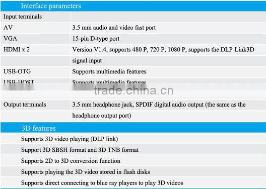 Android System 3D DLP Projector with Bluetooth speaker and 3D glasses