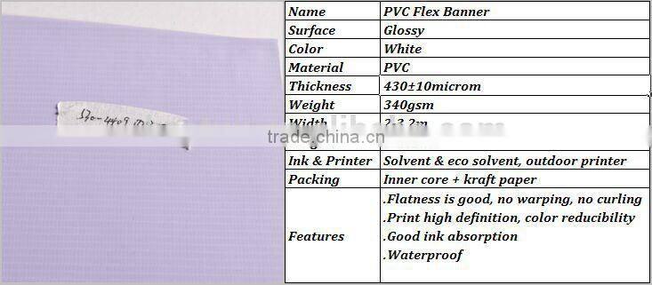 Glossy Backlit PVC Flex banner, advertising material