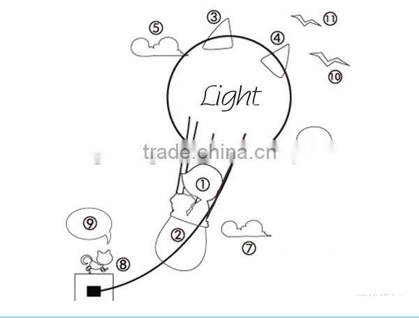 Cheap Wall Paper Light Alibaba China wholesale Hot DIY Catoon Kits Wall Lamp