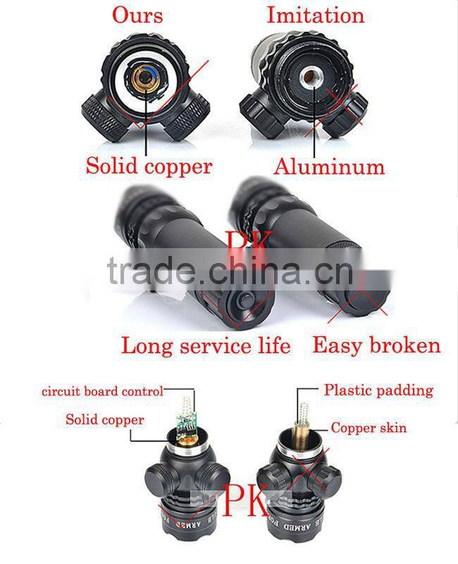 tactical red beam laser sight for gun