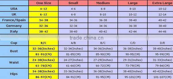 2015 New arrival fashion design hot wholesale womens plus size dresses