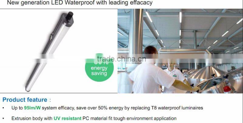 hs code94054090 waterproof IP65 led tri proof light
