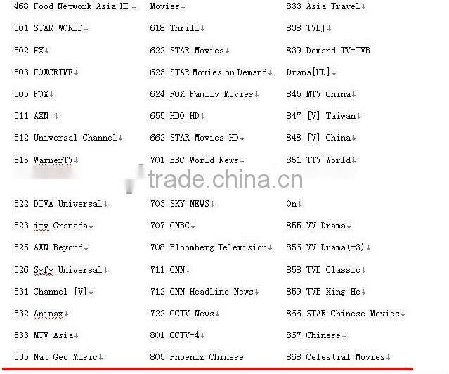 White FYHD800 whit EPG,Add Ethernet port,support Chinese language for singapore 800c