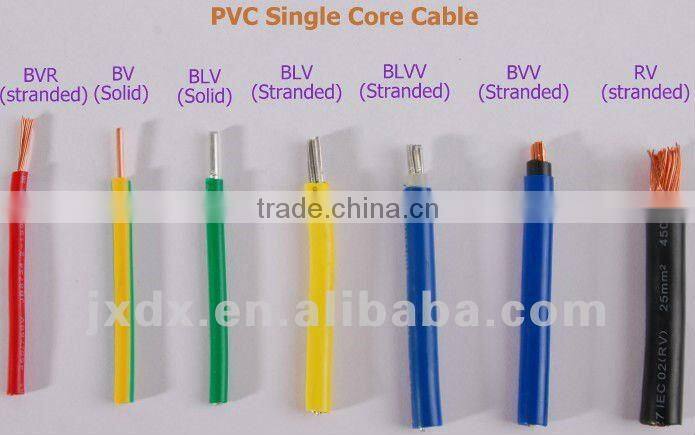 China RV extra flexible pvc cable 25mm2 450/750V