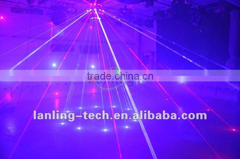 RGB Moving Head light laser magic ball lighting