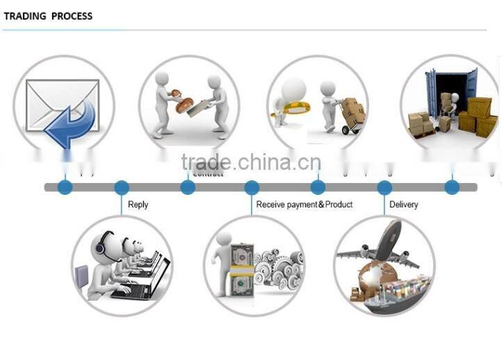 spade terminal connector wiring harness