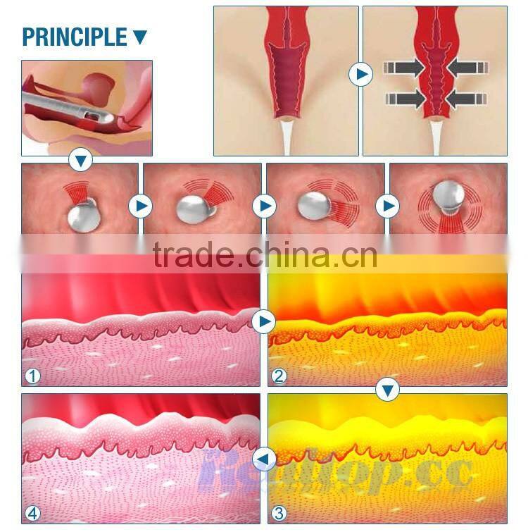 Surgical Scar removal fractional co2 laser equipment for vaginal tightening facial acne pit removal