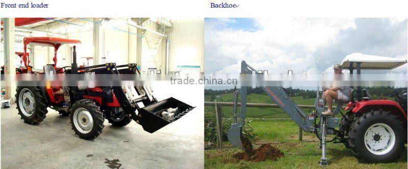 CE front end loader for tractor