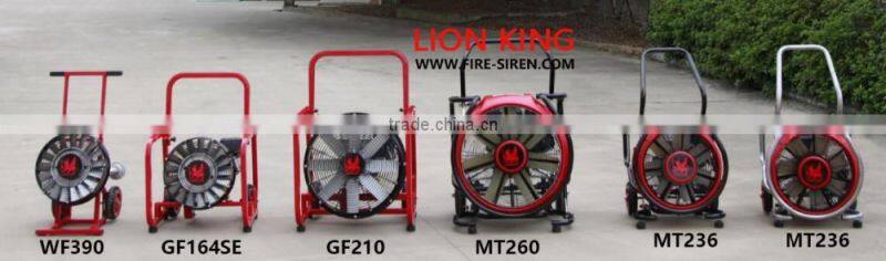 6.5HP Petrol-driven fan, PPV turbo blowers,gasoline exhaust fan,Fire fighting blower,Ventilator fans