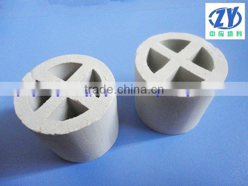 Ceramic Cross ring Random Packing media