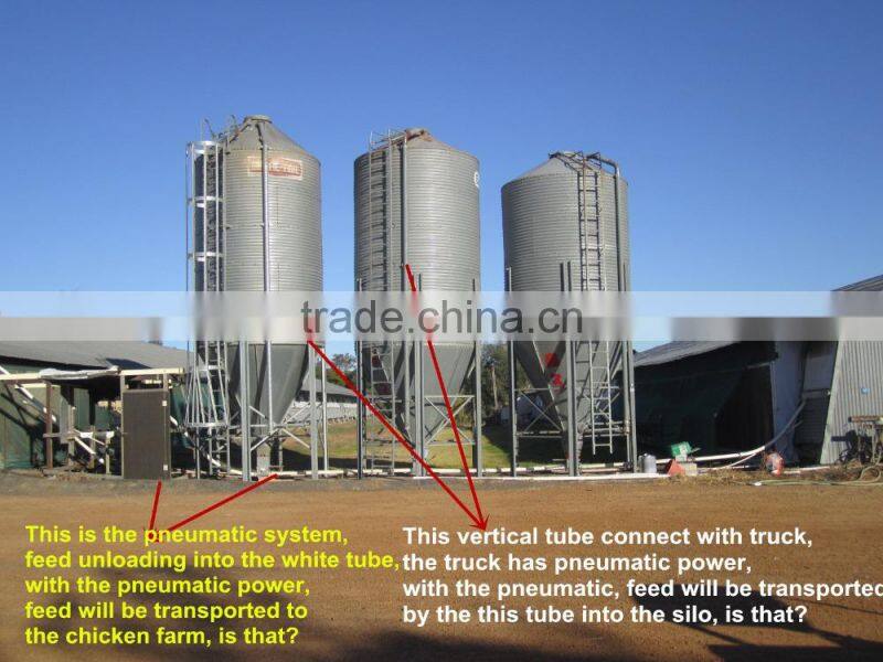 vertical yellow maize soybean storage steel silo