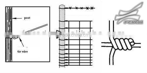 Short installation period hot-dipped galvanized livestock fence
