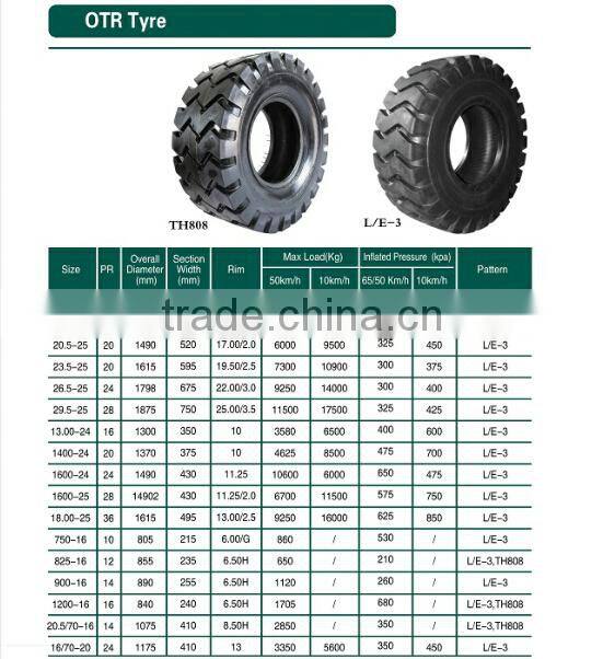 OFF THE ROAD OTR TYRE E3/L31400-24
