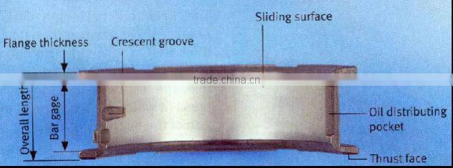diesel engine thrust bearing