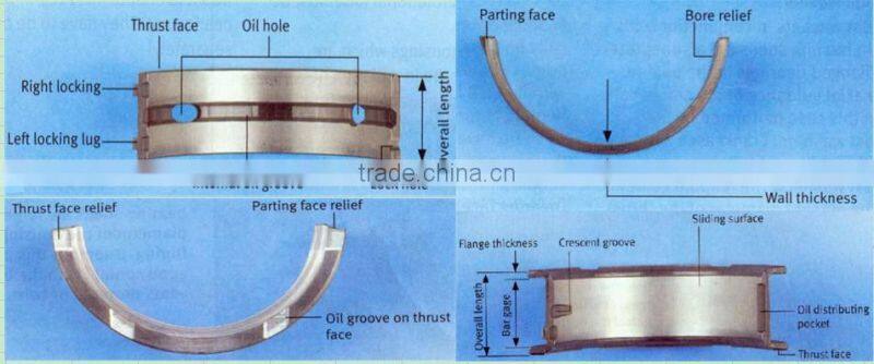 High quality ed33 fd33 engine main bearing