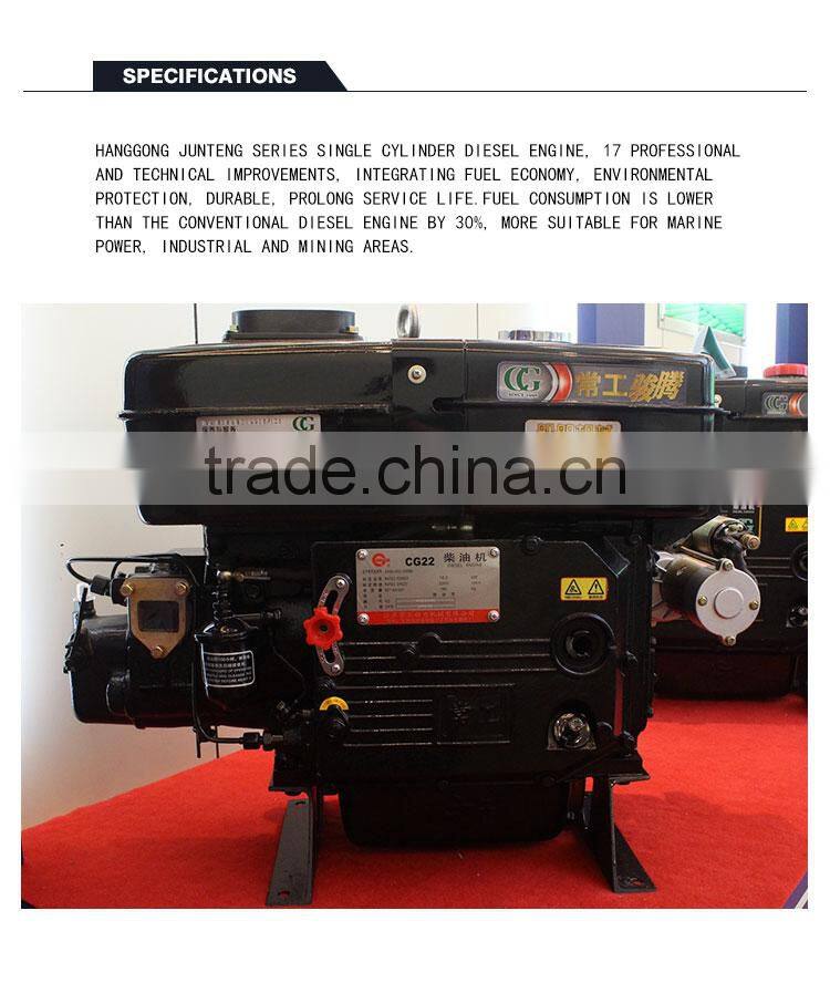surplus diesel engine ZS1115 CHANGGONG water cooled diesel engine