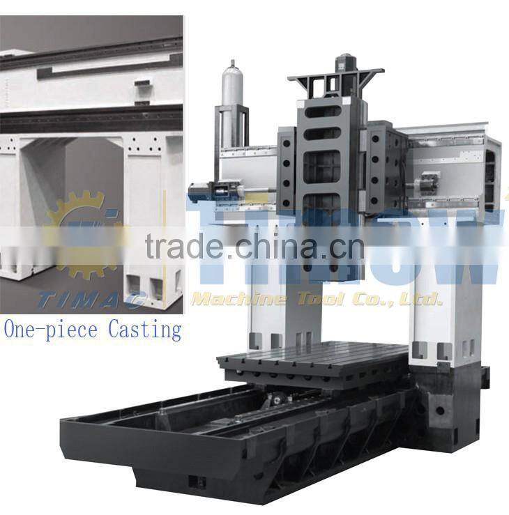 GY-Series CNC Fixed Beam Gantry Frame-type Machining Center