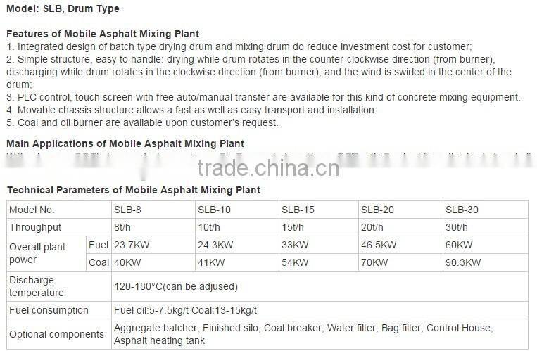 Top Quality 8t/h Mobile Asphalt Plant-SLB series Best Price