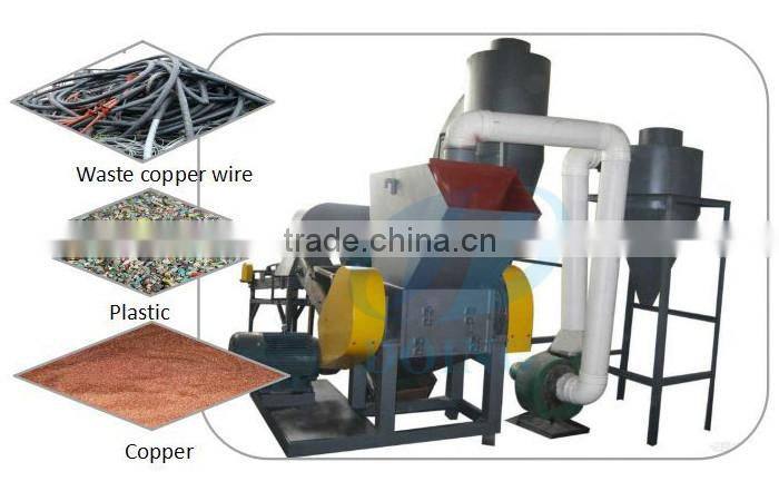 High Output Copper Wire Recycling Machine/Copper Cable Granulator/Scrap Wire Stripping Machine