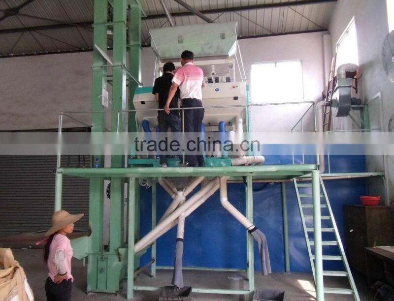 high tech ccd rice color sorter designed for Vietnam