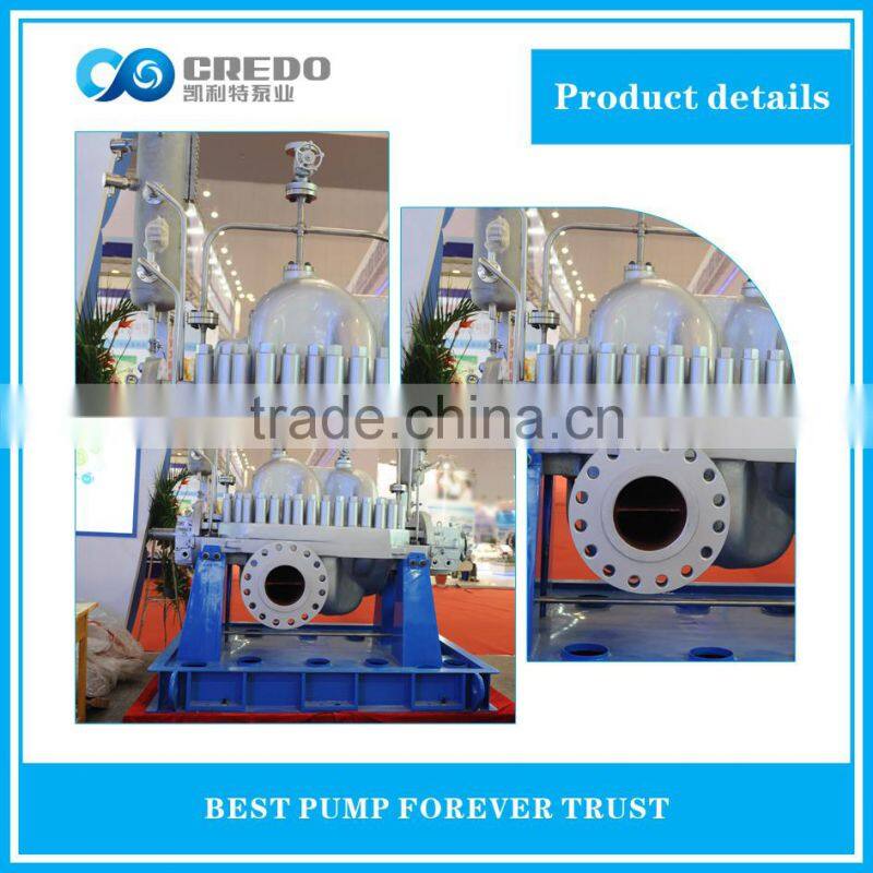 Petro Chemical Process Pumps