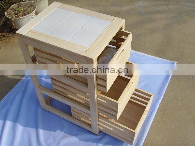 Practical ambry