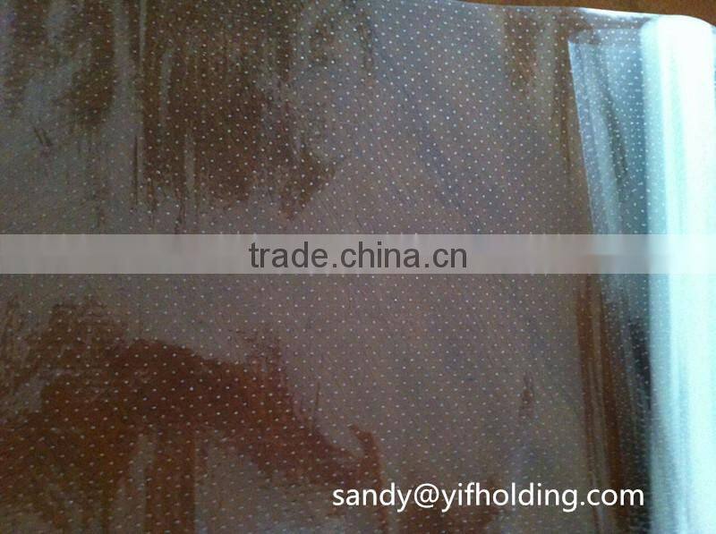 Hot sale micro perforated film