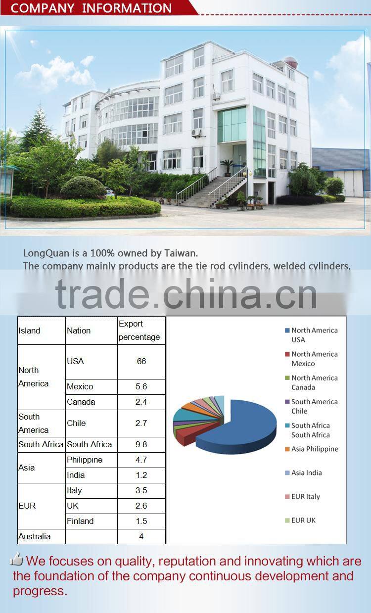 The 2"-5" Bore Hydraulic Cylinder for Dump Truck and other machine