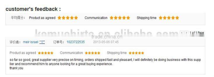 2015 top quality custom men shirt 100% men cotton shirts men's oxford shirt