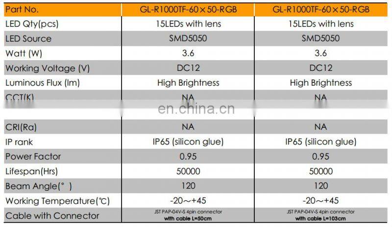 JST PAP 04V S 4pin connector cable SMD5050 custom made RGB led strip