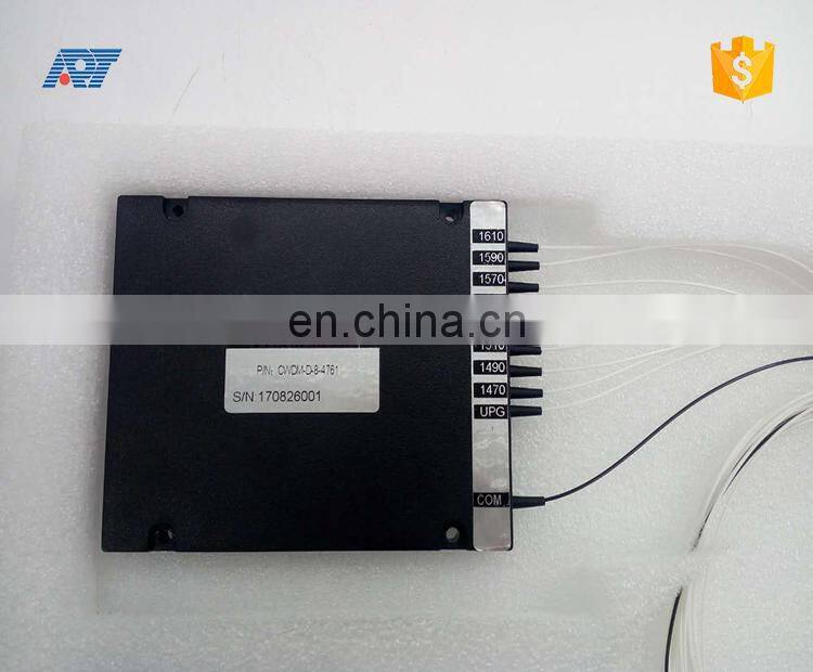 Qindao manufacturer steel tube/optical box cwdm mux demux cwdm dwdm