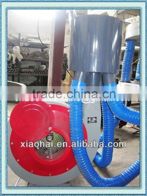 Machine to make Polyethylene film