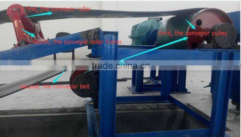 Conveyor impact idler roller used in mining and metallurgy field