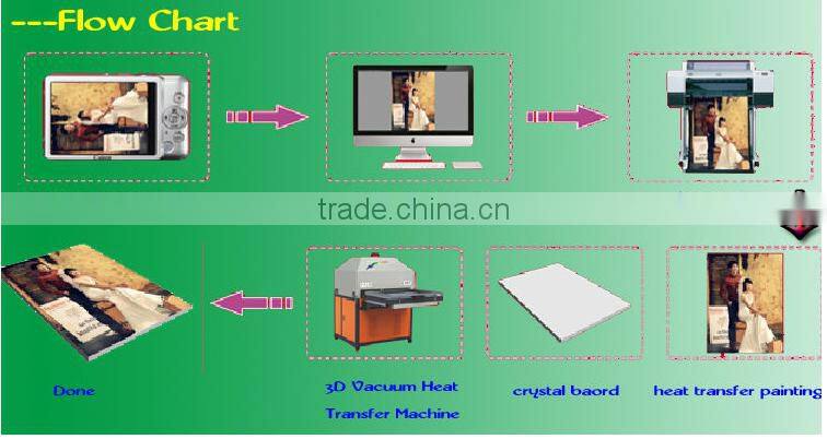 3d sublimation vacuum heat press printer magic mug printing machine