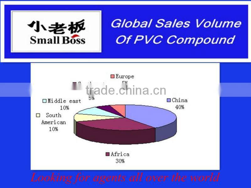 2013 hot sale pvc compound for car mat