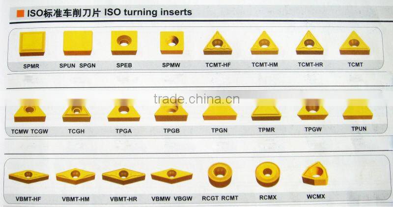 Blank of tungsten carbide shim plate for cutting hard materials like stainless steel, cast iron and wood etc.