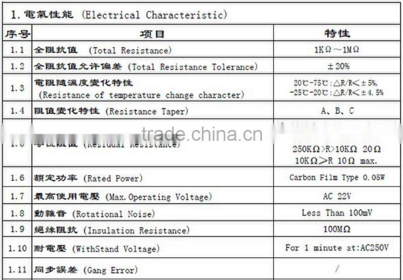 9MM potentiometer