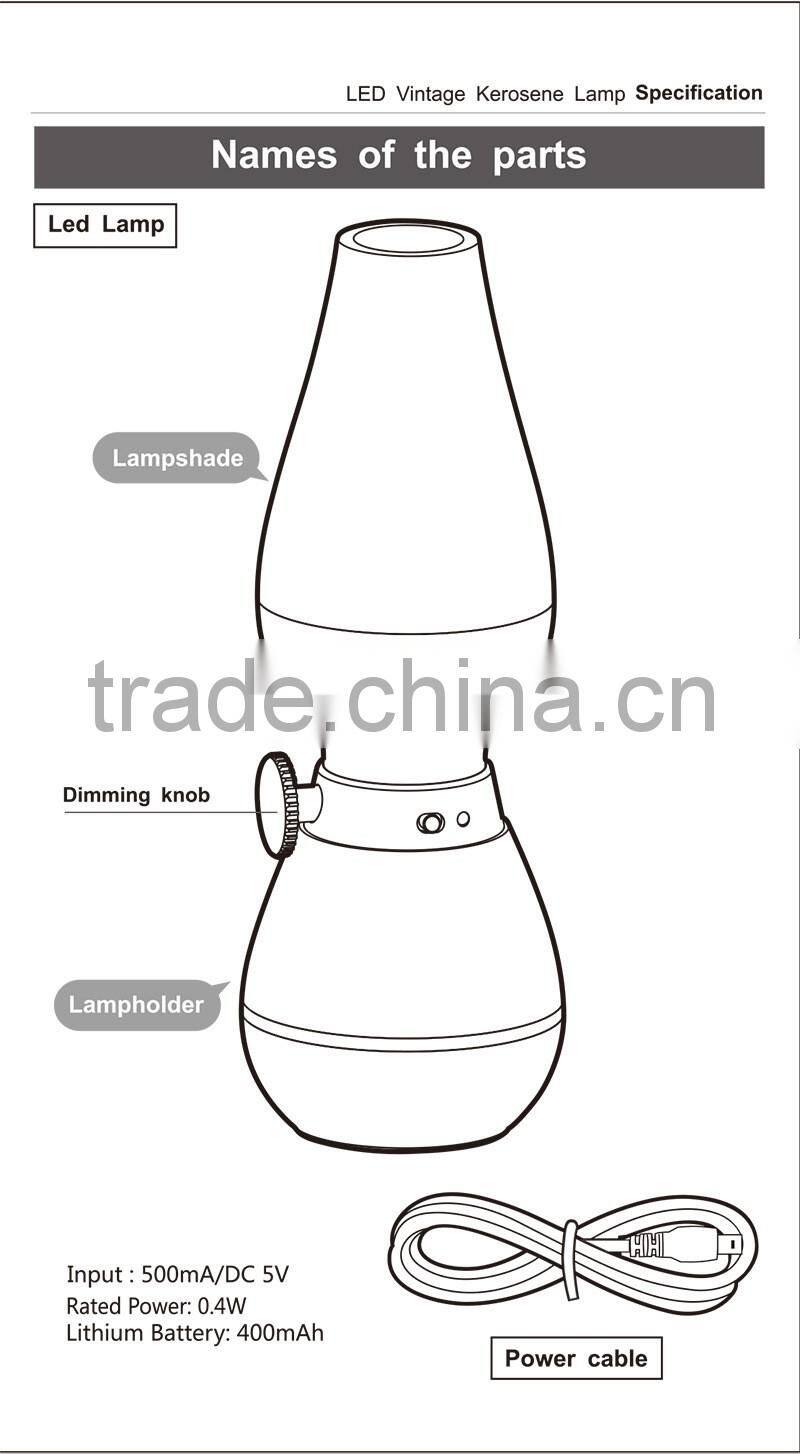 2015 Newest 0.4W Retro USB Rechargeable Classic Blow LED Lamp