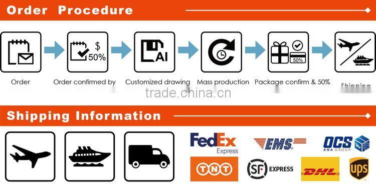 Eco-Friendly PP material PP plastic accessory, child accessory, ceramic bathroom accessory