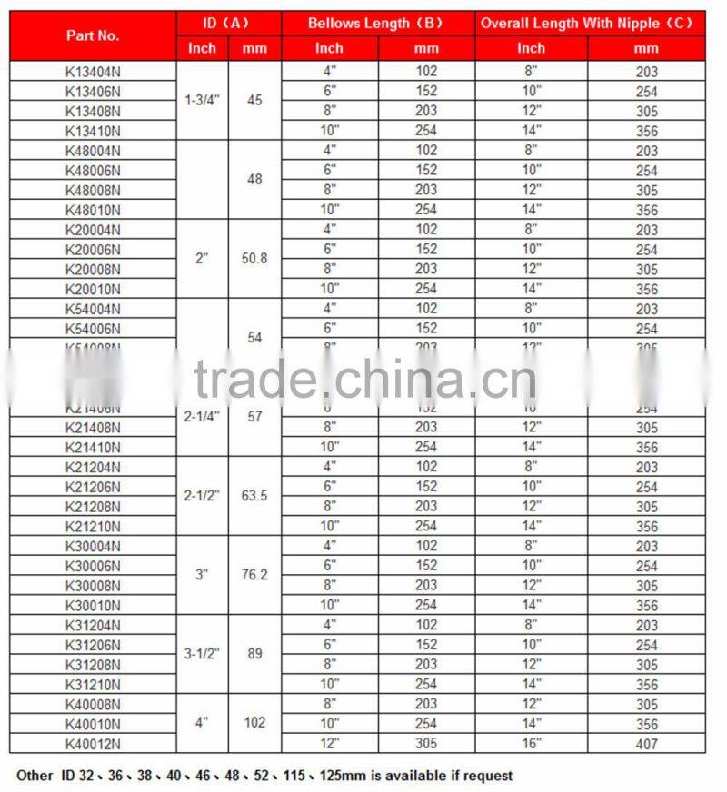 2" Best performance exhaust flexible pipe has nipples