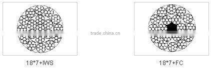 galvanized steel wire rope