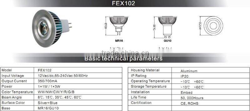 GU10 led lamp cups from ISO9001:2008