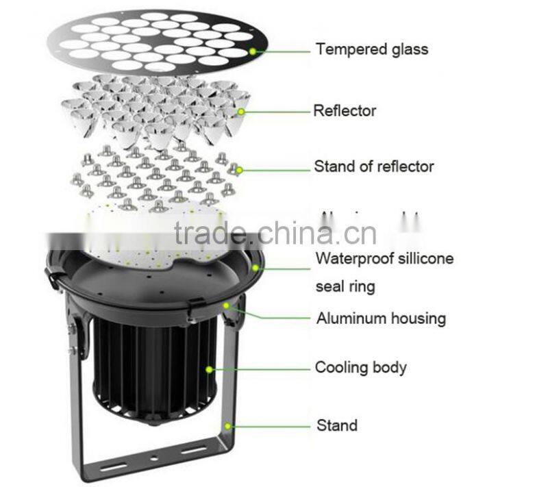 ip68 small led rail spot lamp