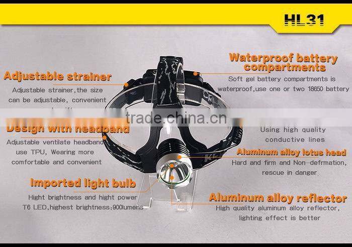 SupFire 900lm hot sale led Headlight rechargeable head torch made in china